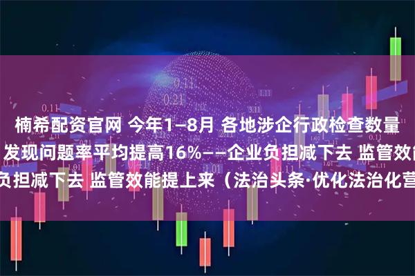楠希配资官网 今年1—8月 各地涉企行政检查数量同比普遍下降30%以上 发现问题率平均提高16%——企业负担减下去 监管效能提上来（法治头条·优化法治化营商环境）